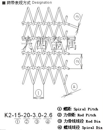 产品参数