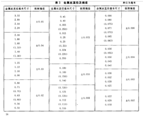 企业微信截图_16284718217846.png